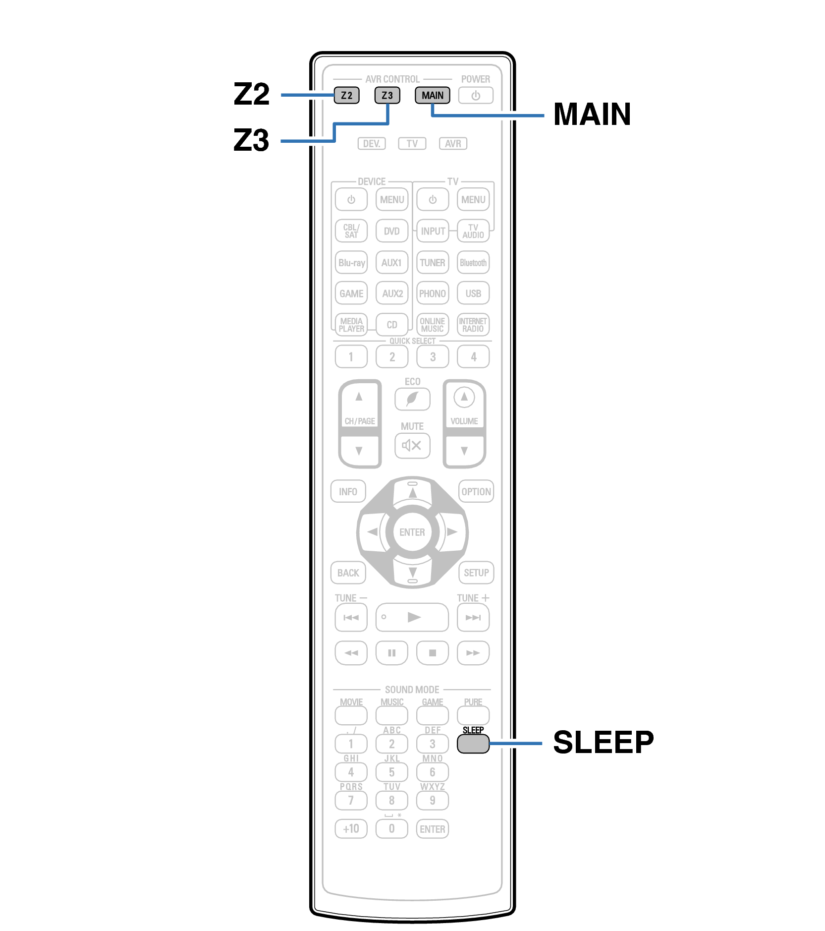 Ope Sleep RC1211
